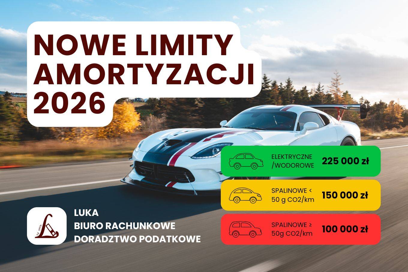 nowe-limity-amortyzacji-od-2026-roku